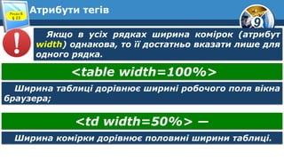 9
Атрибути тегівРозділ 6
§ 23
Якщо в усіх рядках ширина комірок (атрибут
width) однакова, то її достатньо вказати лише для
одного рядка.
<table width=100%>
<td width=50%> —
Ширина таблиці дорівнює ширині робочого поля вікна
браузера;
Ширина комірки дорівнює половині ширини таблиці.
 