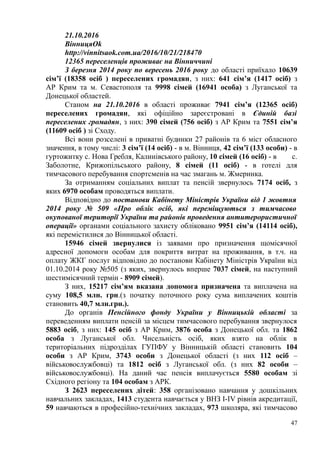 21.10.2016
ВінницяOk
http://vinnitsaok.com.ua/2016/10/21/218470
12365 переселенців проживає на Вінниччині
З березня 2014 року по вересень 2016 року до області приїхало 10639
сім’ї (18358 осіб ) переселених громадян, з них: 641 сім’я (1417 осіб) з
АР Крим та м. Севастополя та 9998 сімей (16941 особа) з Луганської та
Донецької областей.
Станом на 21.10.2016 в області проживає 7941 сім’я (12365 осіб)
переселених громадян, які офіційно зареєстровані в Єдиній базі
переселених громадян, з них: 390 сімей (756 осіб) з АР Крим та 7551 сім’я
(11609 осіб ) зі Сходу.
Всі вони розселені в приватні будинки 27 районів та 6 міст обласного
значення, в тому числі: 3 сім’ї (14 осіб) - в м. Вінниця, 42 сім’ї (133 особи) - в
гуртожитку с. Нова Гребля, Калинівського району, 10 сімей (16 осіб) - в с.
Заболотне, Крижопільського району, 8 сімей (11 осіб) - в готелі для
тимчасового перебування спортсменів на час змагань м. Жмеринка.
За отриманням соціальних виплат та пенсій звернулось 7174 осіб, з
яких 6970 особам проводяться виплати.
Відповідно до постанови Кабінету Міністрів України від 1 жовтня
2014 року № 509 «Про облік осіб, які переміщуються з тимчасово
окупованої території України та районів проведення антитерористичної
операції» органами соціального захисту обліковано 9951 сім’я (14114 осіб),
які перемістилися до Вінницької області.
15946 сімей звернулися із заявами про призначення щомісячної
адресної допомоги особам для покриття витрат на проживання, в т.ч. на
оплату ЖКГ послуг відповідно до постанови Кабінету Міністрів України від
01.10.2014 року №505 (з яких, звернулось вперше 7037 сімей, на наступний
шестимісячний термін - 8909 сімей).
З них, 15217 сім’ям вказана допомога призначена та виплачена на
суму 108,5 млн. грн.(з початку поточного року сума виплачених коштів
становить 40,7 млн.грн.).
До органів Пенсійного фонду України у Вінницькій області за
переведенням виплати пенсій за місцем тимчасового перебування звернулося
5883 осіб, з них: 145 осіб з АР Крим, 3876 особа з Донецької обл. та 1862
особа з Луганської обл. Чисельність осіб, яких взято на облік в
територіальних підрозділах ГУПФУ у Вінницькій області становить 104
особи з АР Крим, 3743 особи з Донецької області (з них 112 осіб –
військовослужбовці) та 1812 осіб з Луганської обл. (з них 82 особи –
військовослужбовці). На даний час пенсія виплачується 5580 особам зі
Східного регіону та 104 особам з АРК.
З 2623 переселених дітей: 358 організовано навчання у дошкільних
навчальних закладах, 1413 студента навчається у ВНЗ І-IV рівнів акредитації,
59 навчаються в професійно-технічних закладах, 973 школяра, які тимчасово
47
 