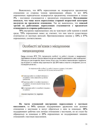 Выяснилось, что 61% переселенцев не подвергается предвзятому
отношению со стороны членов принимающих общин. А вот 11%
опрошенных периодически подвергается предвзятому отношению и только
3% - постоянно сталкиваются с предвзятым отношением. Исследование
показало, что чаще всего переселенцы старшей возрастной категории
жалуются на предвзятое отношение. Так же выяснилось, что каждый
третий из работающих переселенцев сталкивается с предвзятым
отношением со стороны работодателя.
75% внутренне перемещенных лиц не чувствуют себя чужими в новой
среде, 73% опрошенных вовсе не считают, что они чем-то существенно
отличаются от местных жителей. Противоположное мнение у 14% и 17%
опрошенных, соответственно.
По части отношений внутренних переселенцев с местным
населением, то 54% граждан поддерживают дружеские или деловые
отношения с местными и могут обратиться к ним за помощью. 20%
поддерживают рабочие или личные отношения с местными, но не стали бы
обращаться за помощью и 23% опрошенных не поддерживают никаких
отношений с местным населением.
51
 