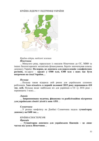 КРАЇНИ-ЛІДЕРИ У ПІДТРИМЦІ УКРАЇНИ
Країни-лідери, виділені зеленим
Німеччина
…Минулого року, паралельно із внеском Німеччини до ЄС, МВФ та
інших багатосторонніх механізмів фінансування, Берлін започаткував власну
допомогу Україні. По-перше, це допомога для переселенців з конфліктних
регіонів, по-друге – кредит у €500 млн, €300 млн з яких має бути
витрачено на сході України…
Польща
…Польща також відкрила свій ринок для українських сезонних
робітників. Їхня кількість в першій половині 2015 року перевищила 410
тис. осіб. Польща видає найбільше віз для українців в ЄС (у 2016 році –
перевищить 1 млн)…
Латвія
... Запропонована медична, фінансова та реабілітаційна підтримка
для українських сімей і дітей із зони АТО…
Словаччина
…У розпал конфлікту на Донбасі Словаччина надала гуманітарну
допомогу на €600 тис…
КРАЇНИ-СПОСТЕРІГАЧІ
Франція
… Гуманітарна допомога для українських біженців – це лише
частка від зусиль Німеччини…
53
 