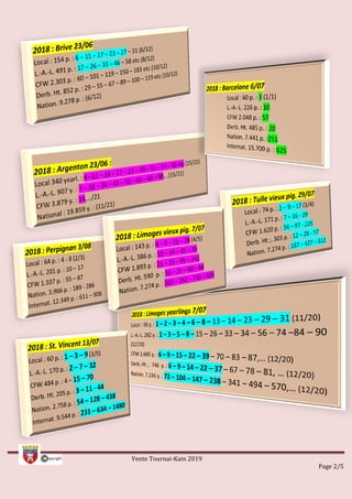 Vente Tournai-Kain 2019
Page 2/5
 