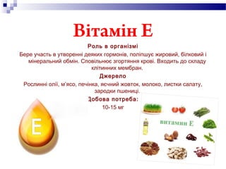 Вітамін Е
Роль в організмі
Бере участь в утворенні деяких гормонів, поліпшує жировий, білковий і
мінеральний обмін. Сповільнює згортяння крові. Входить до складу
клітинних мембран.
Джерело
Рослинні олії, м’ясо, печінка, яєчний жовток, молоко, листки салату,
зародки пшениці.
Добова потреба:
10-15 мг
 