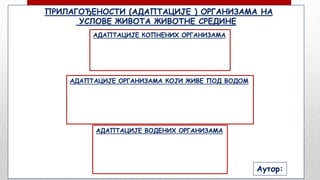 ПРИЛАГОЂЕНОСТИ (АДАПТАЦИЈЕ ) ОРГАНИЗАМА НА
УСЛОВЕ ЖИВОТА ЖИВОТНЕ СРЕДИНЕ
АДАПТАЦИЈЕ КОПНЕНИХ ОРГАНИЗАМА
АДАПТАЦИЈЕ ОРГАНИЗАМА КОЈИ ЖИВЕ ПОД ВОДОМ
АДАПТАЦИЈЕ ВОДЕНИХ ОРГАНИЗАМА
Аутор:
 