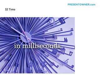 32 Time
PRESENTOWNER.com
 