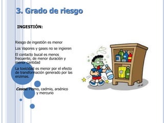 INGESTIÓN:
Riesgo de ingestión es menor
Los Vapores y gases no se ingieren
El contacto bucal es menos
frecuente, de menor duración y
menor cantidad
La toxicidad es menor por el efecto
de transformación generado por las
enzimas.
Casos: Plomo, cadmio, arsénico
y mercurio
3. Grado de riesgo
 