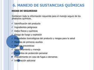 HOJAS DE SEGURIDAD
Contienen toda la información requerida para el manejo seguro de los
productos químicos.
 Identificación del producto
 Ingredientes peligrosos
 Datos físicos y químicos
 Riesgo de fuego y explosión
 Propiedades toxicológicas del producto y riesgos para la salud
 Medidas de primeros auxilios
 Medidas preventivas
 Almacenamiento y manejo
 Elementos de protección personal
 Procedimiento en caso de fugas o derrames
 Información adicional
6. MANEJO DE SUSTANCIAS QUÍMICAS
 