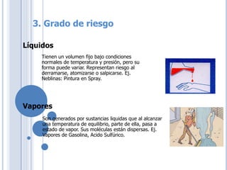 Líquidos
Tienen un volumen fijo bajo condiciones
normales de temperatura y presión, pero su
forma puede variar. Representan riesgo al
derramarse, atomizarse o salpicarse. Ej.
Neblinas: Pintura en Spray.
Vapores
Son generados por sustancias liquidas que al alcanzar
una temperatura de equilibrio, parte de ella, pasa a
estado de vapor. Sus moléculas están dispersas. Ej.
Vapores de Gasolina, Acido Sulfúrico.
3. Grado de riesgo
 