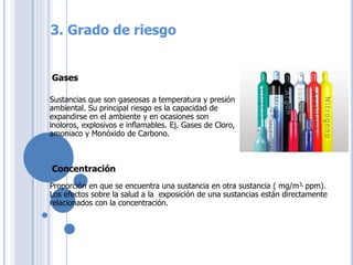 Gases
Sustancias que son gaseosas a temperatura y presión
ambiental. Su principal riesgo es la capacidad de
expandirse en el ambiente y en ocasiones son
inoloros, explosivos e inflamables. Ej. Gases de Cloro,
amoniaco y Monóxido de Carbono.
3. Grado de riesgo
Concentración
Proporción en que se encuentra una sustancia en otra sustancia ( mg/m3, ppm).
Los efectos sobre la salud a la exposición de una sustancias están directamente
relacionados con la concentración.
 