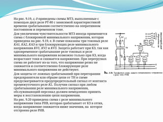 На рис. 9.19, г, д приведены схемы МТЗ, выполненные с
помощью двух реле РТ-80 с зависимой характеристикой
времени срабатывания соответственно на оперативном
постоянном и переменном токе.
Для увеличения чувствительности МТЗ иногда применяется
схема с блокировкой минимального напряжения, которая
приведена на рис. 9.19, е. В схеме показаны три токовых реле
КА1, КА2, КАЗ и три блокирующих реле минимального
напряжения KV1, KV2 и KV3. Защита работает при КЗ, так как
одновременное срабатывание реле токовых и реле
минимального напряжения возможно только при КЗ, когда
возрастают токи и снижается напряжение. При перегрузках
схема не работает из-за того, что напряжение резко не
снижается и соответственно блокирующие реле
минимального напряжения не действуют.
Для защиты от ложных срабатываний при перегорании
предохранителя или обрыве цепи от ТН в схеме
предусматривается предупредительный сигнал от контакта
промежуточного реле KL. Получив сигнал при любом
срабатывании реле минимального напряжения,
обслуживающий персонал должен немедленно принять
меры к восстановлению цепи напряжения.
На рис. 9.20 приведена схема с реле минимального
напряжения типа РНВ, которая срабатывает от КЗ в сетях,
когда напряжение снижается ниже значения, на которое
отстроено реле РНВ.
 