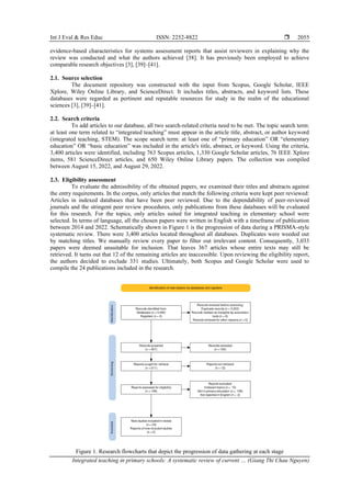 Integrated teaching in primary schools: A systematic review of current ...