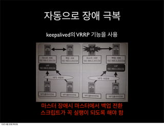 자동으로 장애 극복
keepalived의VRRP 기능을 사용
마스터 장애시 마스터에서 백업 전환
스크립트가 꼭 실행이 되도록 해야 함
13년 4월 23일 화요일
 