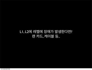 L1, L2에 레벨에 장애가 발생한다면?
랜 카드, 케이블 등..
13년 4월 23일 화요일
 