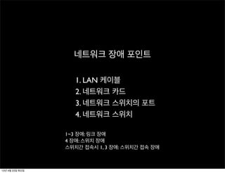 네트워크 장애 포인트
1. LAN 케이블
2. 네트워크 카드
3. 네트워크 스위치의 포트
4. 네트워크 스위치
1~3 장애: 링크 장애
4 장애: 스위치 장애
스위치간 접속시 1, 3 장애: 스위치간 접속 장애
13년 4월 23일 화요일
 
