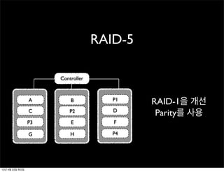 RAID-5
A
C
P3
G
B
P2
E
H
Controller
P1
D
F
P4
RAID-1을 개선
Parity를 사용
13년 4월 23일 화요일
 