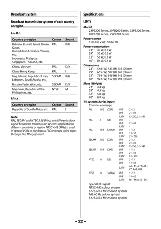 Broadcast system                                         Specifications
     Broadcast transmission systems of each country           LED TV
     or region                                                Model
                                                                  23PB200 Series, 29PB200 Series, 32PB200 Series,
     Asia M.E.                                                    40PB200 Series, 29PB202 Series
      Country or region                 Colour   Sound        Power source
                                                                  110-240 V AC, 50/60 Hz
      Bahrain, Kuwait, Israel, Oman, PAL         B/G
      Qatar,                                                  Power consumption
      United Arab Emirates, Yemen,                                23" : 40 W, 0.3 W
      etc.                                                        29" : 56 W, 0.3 W
      Indonesia, Malaysia,                                        32" : 56 W, 0.3 W
      Singapore, Thailand, etc.                                   40" : 84 W, 0.4 W
      China, Vietnam                    PAL      D/K          Dimensions
                                                                  23" : 548 (W) 423 (H) 135 (D) mm
      China Hong Kong                   PAL      I                29" : 665 (W) 507 (H) 145 (D) mm
      Iraq, Islamic Republic of Iran,   SECAM    B/G              32" : 734 (W) 546 (H) 145 (D) mm
      Lebanon, Saudi Arabia, etc.                                 40" : 922 (W) 652 (H) 191 (D) mm
      Russian Federation, etc.          SECAM    D/K          Mass (Weight)
                                                                  23" : 4.4 kg
      Myanmar, Republic of the          NTSC     M                29" : 4.5 kg
      Philippines, etc.                                           32" : 5.0 kg
     Africa                                                       40" : 8.0 kg
                                                              TV system (Aerial input)
      Country or region                 Colour   Sound            Channel coverage:
      Republic of South Africa, etc.    PAL      I                PAL      B/G   (CCIR)    VHF    2 - 12
                                                                                           UHF    21 - 69
     Note:                                                                                 CATV   X - Z+2, S1 - S41
     PAL, SECAM and NTSC 3.58 (MHz) are different colour          PAL      I     (UK)      VHF    -
     signal broadcast transmission systems applicable to                                   UHF    21 - 69
     different countries or region. NTSC 4.43 (MHz) is used                                CATV   -
     in special VCRs to playback NTSC recorded video tapes        PAL      D/K   (CHINA)   VHF    1 - 12
     through PAL TV equipment.                                                             UHF    13 - 57
                                                                                           CATV   Z1 - Z38
                                                                  SECAM    B/G   (CCIR)    VHF    2 - 12
                                                                                           UHF    21 - 69
                                                                                           CATV   X - Z+2, S1 - S41
                                                                  SECAM    D/K   (OIRT)    VHF    1 - 12
                                                                                           UHF    21 - 69
                                                                                           CATV   X1 - X19
                                                                  NTSC     M     (US)      VHF    2 - 13
                                                                                           UHF    14 - 69
                                                                                                  A6 - A1, A - W, AA -
                                                                                           CATV
                                                                                                  ZZ, AAA, BBB
                                                                  NTSC     M     (JAPAN)   VHF    1 - 12
                                                                                           UHF    13 - 62
                                                                                           CATV   M1 - M10, S1 - S41
                                                                  Special RF signal:
                                                                  NTSC 4.43 colour system
                                                                  5.5/6.0/6.5 MHz sound system
                                                                  PAL 60 Hz colour system
                                                                  5.5/6.0/6.5 MHz sound system




                                                         – 22 –



23293240PB200Series_En.indd 22                                                                            2012/10/04 14:55:51
 