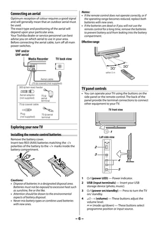 Notes:
     Connecting an aerial                                        • If the remote control does not operate correctly, or if
     Optimum reception of colour requires a good signal            the operating range becomes reduced, replace both
     and will generally mean that an outdoor aerial must           batteries with new ones.
     be used.                                                    • If the batteries are dead or if you will not use the
     The exact type and positioning of the aerial will             remote control for a long time, remove the batteries
     depend upon your particular area.                             to prevent battery acid from leaking into the battery
     Your Toshiba dealer or service personnel can best             compartment.
     advise you on which aerial to use in your area.
     Before connecting the aerial cable, turn off all main       Effective range
     power switches.
         VHF and/or
         UHF aerial
                   Media Recorder               TV back view
                         IN



                         OUT




                                                                                      within 5 m


                                 Aerial cable
                        (75 7 coaxial) (not supplied)
            300 7 twin-lead feeder
                                                                 TV panel controls
            Aerial adaptor
                                                                 • You can operate your TV using the buttons on the
                                 75 7                              side panel or the remote control. The back of the
            (not supplied)       aerial
                                 terminal                          panel provide the terminal connections to connect
            75 7 coaxial cable                                     other equipment to your TV.
                                                                                         TV front view
             Plug                75 7 aerial
             (not supplied)      terminal



     Exploring your new TV
                                                                                          1
     Installing the remote control batteries
                                                                                Left side view
     Remove the battery cover.
     Insert two R03 (AAA) batteries matching the –/+
     polarities of the battery to the –/+ marks inside the                  2
     battery compartment.
                                                                            3
                                                                                                   4

                                                                                                   5

                                                                 1   ! (power LED) — Power indicator.
     Cautions:
     • Dispose of batteries in a designated disposal area.       2   USB (input terminals) — Insert your USB
       Batteries must not be exposed to excessive heat such          storage device (photo, music).
       as sunshine, fire or the like.                            3   ! (power on/standby) — Press to turn the TV
     • Attention should be drawn to the environmental                on/ standby.
       aspects of battery disposal.                              4   2 – + (volume) — These buttons adjust the
     • Never mix battery types or combine used batteries             volume level.
       with new ones.                                                U u (mode up/down) — These buttons select
                                                                     programme position or input source.


                                                               –6–



23293240PB200Series_En.indd 6                                                                                  2012/10/04 14:55:48
 