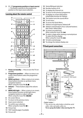 5   p / o (programme position or input source)     13    Stereo/Bilingual selection
         — This button switches to the programme        14    Number buttons (0-9)
         position or the input source selection.        15    To display the Channel List
                                                        16    To return to the previous programme
     Learning about the remote control                  17    To display on-screen information
                                                              Initial/Index function for Teletext
             10                           11            18    This button turns the sound off/on
              8
                                                        19    To exit menu
                                          1
                                                        20    To access the Quick Menu
             12                           13            21    Teletext on/Superimpose Teletext/off
                                                        22    Teletext control buttons (Four coloured buttons:
             14                                               Red, Green, Yellow, Blue)
                                          15
                                                        23    To reveal concealed text
             16
                                                              When using the music file (Z).
                                          17            24    To select a page while viewing a normal picture
                                                              To select the time display
             18                                               When using the music file (z).
                                                        25    To hold a wanted page
              4                           2             26    To enlarge the teletext display size

             20                           19            TV back panel connections
             3, 5                         21
             9
                                          7
              6
                                          22
             23

                                          24
             25
                                          26




                                                                                   Connection example
     1  Power on/standby — Press to turn the TV on/
                                                                         TV back view
        standby.
     2 Programme position — When no menu is on                   PC/HDMI 2
                                                                  (AUDIO)
        screen, these buttons select the programme                                                (1)             (2)
                                                                                                                                DVD video player
        position.                                                                        COMPONENT/
                                                                                         VIDEO INPUT
                                                                                                                            (with component video outputs)
                                                                                             VIDEO          VIDEO

     3 MENU up/down — When a menu is on-screen,                 RGB/PC
                                                                                         Y                                               or
        these buttons function as up/down menu                                           PB/CB
                                                                                                                     L/
                                                                                                                   MONO


        navigation buttons.                                                              PR/CR                    AUDIO

        When using the music file (W, v)                                           2
                                                                                                                        R
                                                                                         L/

     4 Volume — These buttons adjust the volume                                          MONO



        level.                                                                     1
                                                                                         AUDIO
                                                                                                                                   Set Top Box
     5 MENU left/right — When a menu is on-screen,                                       R
                                                                                                            AUDIO(FIXED)                or
        these buttons function as left/right menu
        navigation buttons or adjust settings.                   VIDEO
                                                                          L
                                                                           AUDIO
                                                                               R

        When using the music file (CC, cc)                                         IN
                                                                                                 HDMI OUT

                                                                                   OUT
                                                                                                                                   VCR (Normal)
     6 On-screen Menus
     7 To return to the previous menu                                    HDMI device
     8 Input source selection                               Cable holder *
     9 To confirm your selection.                           * You can use the cable holder to hold the aerial
        When using the music file (c)                         cable, video and audio cables etc.
     10 Picture Size                                          Never grasp the holder when moving the TV.
     11 TEXT Subtitle pages if available
     12 Picture still
                                                      –7–



23293240PB200Series_En.indd 7                                                                                                                 2012/10/04 14:55:48
 