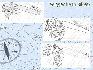 Guggenheim Bilbao <ul><li>1r pis  </li></ul><ul><li>2n pis  </li></ul><ul><li>  </li></ul><ul><li>  3r pis </li></ul>