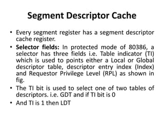 32- bit Microprocessor-Indtel 80386.pptx