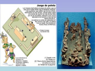Civilização Maia