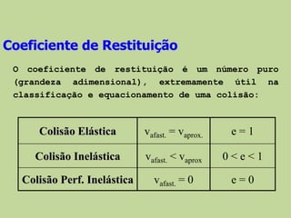 Coeficiente de Restituição
 O coeficiente de restituição é um número puro
 (grandeza adimensional), extremamente útil na
 classificação e equacionamento de uma colisão:



     Colisão Elástica        vafast. = vaprox.    e=1

    Colisão Inelástica       vafast. < vaprox    0<e<1

  Colisão Perf. Inelástica     vafast. = 0        e=0
 