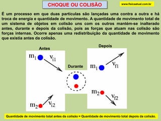 CHOQUE OU COLISÃO                              www.fisicaatual.com.br


É um processo em que duas partículas são lançadas uma contra a outra e há
troca de energia e quantidade de movimento. A quantidade de movimento total de
um sistema de objetos em colisão uns com os outros mantém-se inalterado
antes, durante e depois da colisão, pois as forças que atuam nas colisão são
forças internas. Ocorre apenas uma redistribuição da quantidade de movimento
que existia antes da colisão.
                                                             Depois
                       Antes



                                          Durante




  Quantidade de movimento total antes da colisão = Quantidade de movimento total depois da colisão.
 