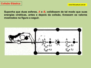 Colisão Elástica                                     www.fisicaatual.com.br



  Suponha que duas esferas, A e B, colidissem de tal modo que suas
  energias cinéticas, antes e depois da colisão, tivessem os valores
  mostrados na figura a seguir.
 