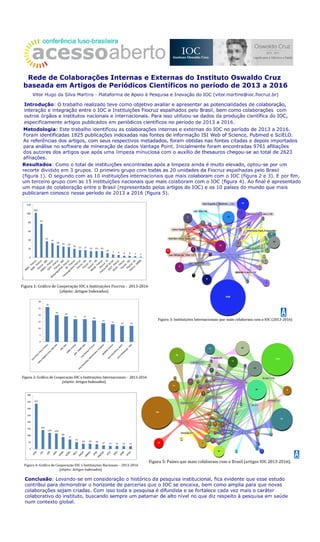 Rede de colaborações internas e externas do Instituto Oswaldo Cruz baseada em artigos de periódicos científicos no período de 2013 a 2016 - CONFOA 2017