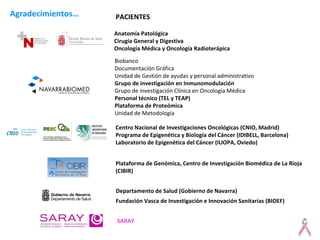 Agradecimientos…
Anatomía Patológica
Cirugía General y Digestiva
Oncología Médica y Oncología Radioterápica
SARAY
Departamento de Salud (Gobierno de Navarra)
Centro Nacional de Investigaciones Oncológicas (CNIO, Madrid)
Programa de Epigenética y Biología del Cáncer (IDIBELL, Barcelona)
Laboratorio de Epigenética del Cáncer (IUOPA, Oviedo)
PACIENTES
Biobanco
Documentación Gráfica
Unidad de Gestión de ayudas y personal administrativo
Grupo de investigación en Inmunomodulación
Grupo de investigación Clínica en Oncología Médica
Personal técnico (TEL y TEAP)
Plataforma de Proteómica
Unidad de Metodología
Fundación Vasca de Investigación e Innovación Sanitarias (BIOEF)
Plataforma de Genómica, Centro de Investigación Biomédica de La Rioja
(CIBIR)
 