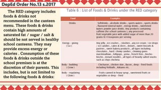32-DepEd Order No8-2007-Cortejo Janette.pptx