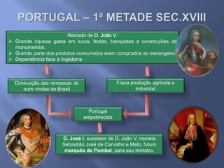 Reinado de D. João V:
 Grande riqueza gasta em luxos, festas, banquetes e construções de
monumentos.
 Grande parte dos produtos consumidos eram comprados ao estrangeiro.
 Dependência face à Inglaterra
Diminuição das remessas de
ouro vindas do Brasil
Fraca produção agrícola e
industrial
Portugal
empobrecido
D. José I, sucessor de D. João V, nomeia
Sebastião José de Carvalho e Melo, futuro
marquês de Pombal, para seu ministro.
 