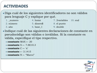 ●Diga cuál de los siguientes identificadores no son válidos
para lenguaje C y explique por qué.
1. _numero 4. home 7. 2variables 10. end
2. número 5. dinero$ 8. el punto
3. año 6. base_1 9. double
●Indique cuál de las siguientes declaraciones de constante en
pseudocódigo son válidas o inválidas. Si la constante es
válida, especifique el tipo respectivo.
● constante MAX ← 20
● constante X ← 7.8E10.3
● constante C ← „x‟
● constante ← 3.1415
● constante N ← “Marco”
ACTIVIDADES
 