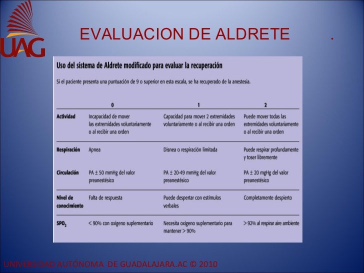 32. manejo perioperatorio