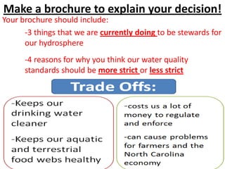 Make a brochure to explain your decision!
Your brochure should include:
      -3 things that we are currently doing to be stewards for
      our hydrosphere
      -4 reasons for why you think our water quality
      standards should be more strict or less strict
 