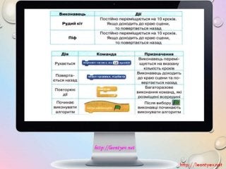 3 клас 20 урок. Істинні й хибні висловлювання.(за оновленою програмою 2016 р.)