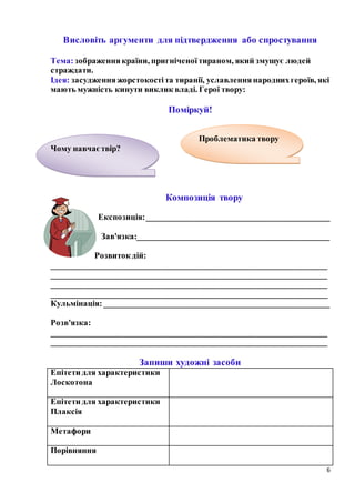 6
Висловіть аргументи для підтвердження або спростування
Тема:зображеннякраїни, пригніченоїтираном, який змушує людей
страждати.
Ідея: засудженняжорстокостіта тиранії, уславленнянароднихгероїв, які
мають мужність кинути виклик владі. Герої твору:
Поміркуй!
Проблематика твору
Чому навчаєтвір?
Композиція твору
Експозиція:____________________________________________
Зав'язка:______________________________________________
Розвиток дій:
__________________________________________________________________
__________________________________________________________________
__________________________________________________________________
__________________________________________________________________
Кульмінація:______________________________________________________
Розв'язка:
__________________________________________________________________
__________________________________________________________________
Запиши художні засоби
Епітети для характеристики
Лоскотона
Епітети для характеристики
Плаксія
Метафори
Порівняння
 