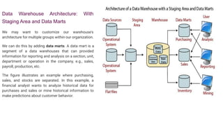Data Warehouse Architecture: With
Staging Area and Data Marts
We may want to customize our warehouse's
architecture for multiple groups within our organization.
We can do this by adding data marts. A data mart is a
segment of a data warehouses that can provided
information for reporting and analysis on a section, unit,
department or operation in the company, e.g., sales,
payroll, production, etc.
The ﬁgure illustrates an example where purchasing,
sales, and stocks are separated. In this example, a
ﬁnancial analyst wants to analyze historical data for
purchases and sales or mine historical information to
make predictions about customer behavior.
 