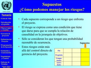 Supuestos ¿Cómo podemos manejar los riesgos? Cada supuesto corresponde a un riesgo que enfrenta el proyecto. El riesgo se expresa como una condición que tiene que darse para que se cumpla la relación de causalidad en la jerarquía de objetivos. Sólo se consideran los que tengan una probabilidad razonable de ocurrencia. Estos riesgos están más  allá del control directo de  la gerencia del proyecto. Fin Propósito Compo- nentes Activi- dades Supuestos 