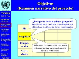 Objetivos (Resumen narrativo del proyecto) ¿Por qué se lleva a cabo el proyecto? Describe el impacto directo o resultado directo obtenido de la utilización de los Componentes. Relaciones de cooperación con países afines de similar o menor desarrollo relativo fortalecidas . Fin Propósito Compo- nentes Activi- dades 