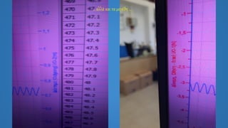 … αλλά και τα μεγέθη ...
 