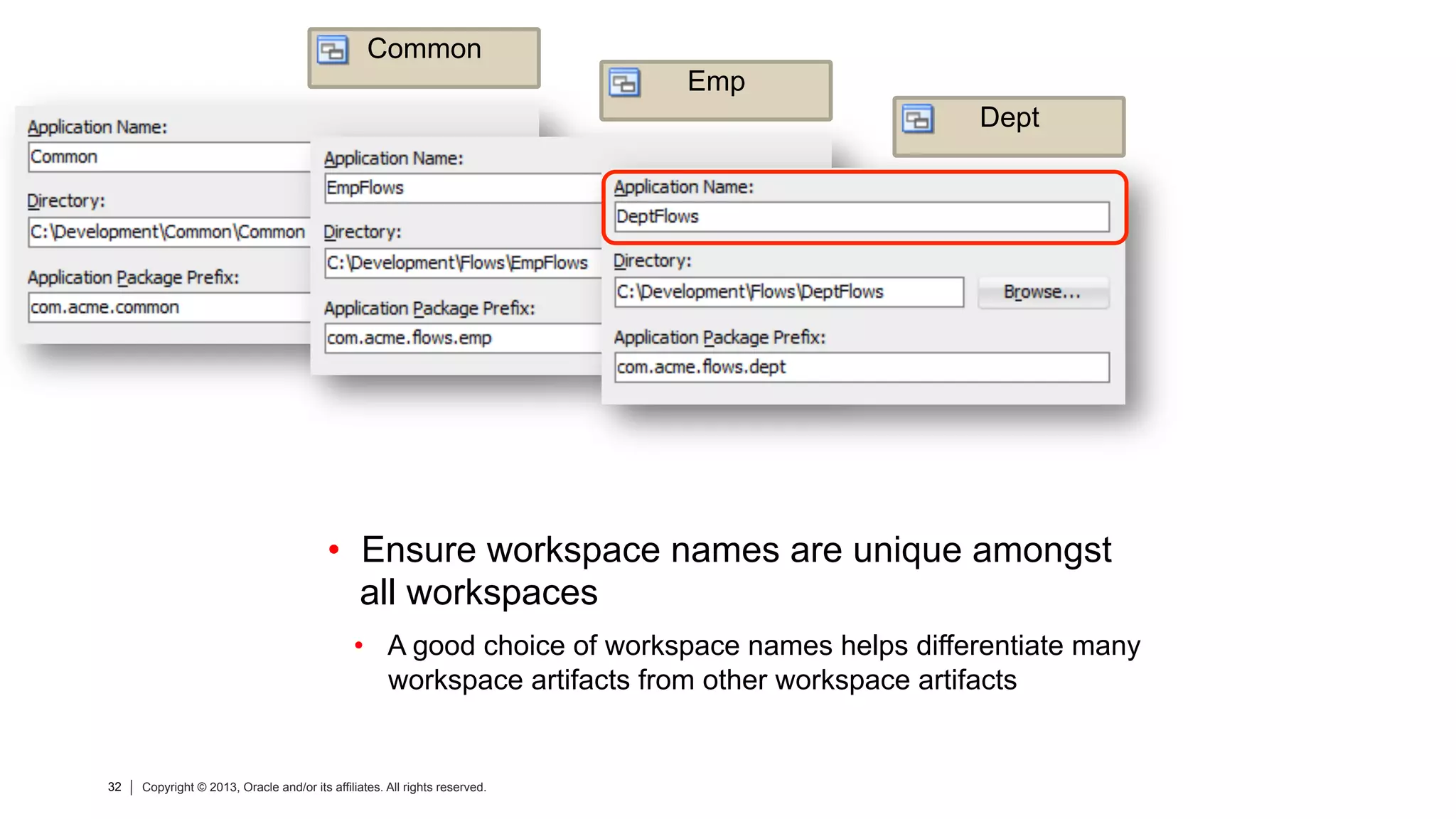 32 Copyright © 2013, Oracle and/or its affiliates. All rights reserved.32 Copyright © 2013, Oracle and/or its affiliates. All rights reserved.
•  Ensure workspace names are unique amongst
all workspaces
•  A good choice of workspace names helps differentiate many
workspace artifacts from other workspace artifacts
Common
Emp
Dept
 