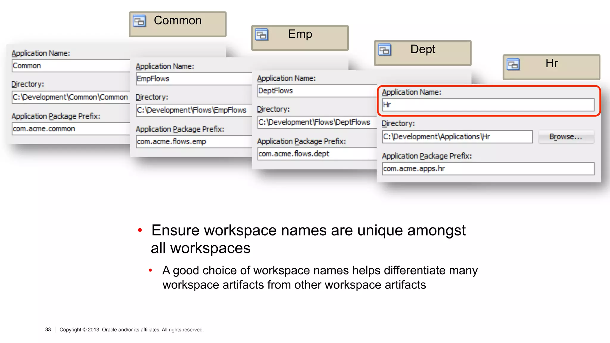 33 Copyright © 2013, Oracle and/or its affiliates. All rights reserved.33 Copyright © 2013, Oracle and/or its affiliates. All rights reserved.
•  Ensure workspace names are unique amongst
all workspaces
•  A good choice of workspace names helps differentiate many
workspace artifacts from other workspace artifacts
Common
Emp
Dept
Hr
 