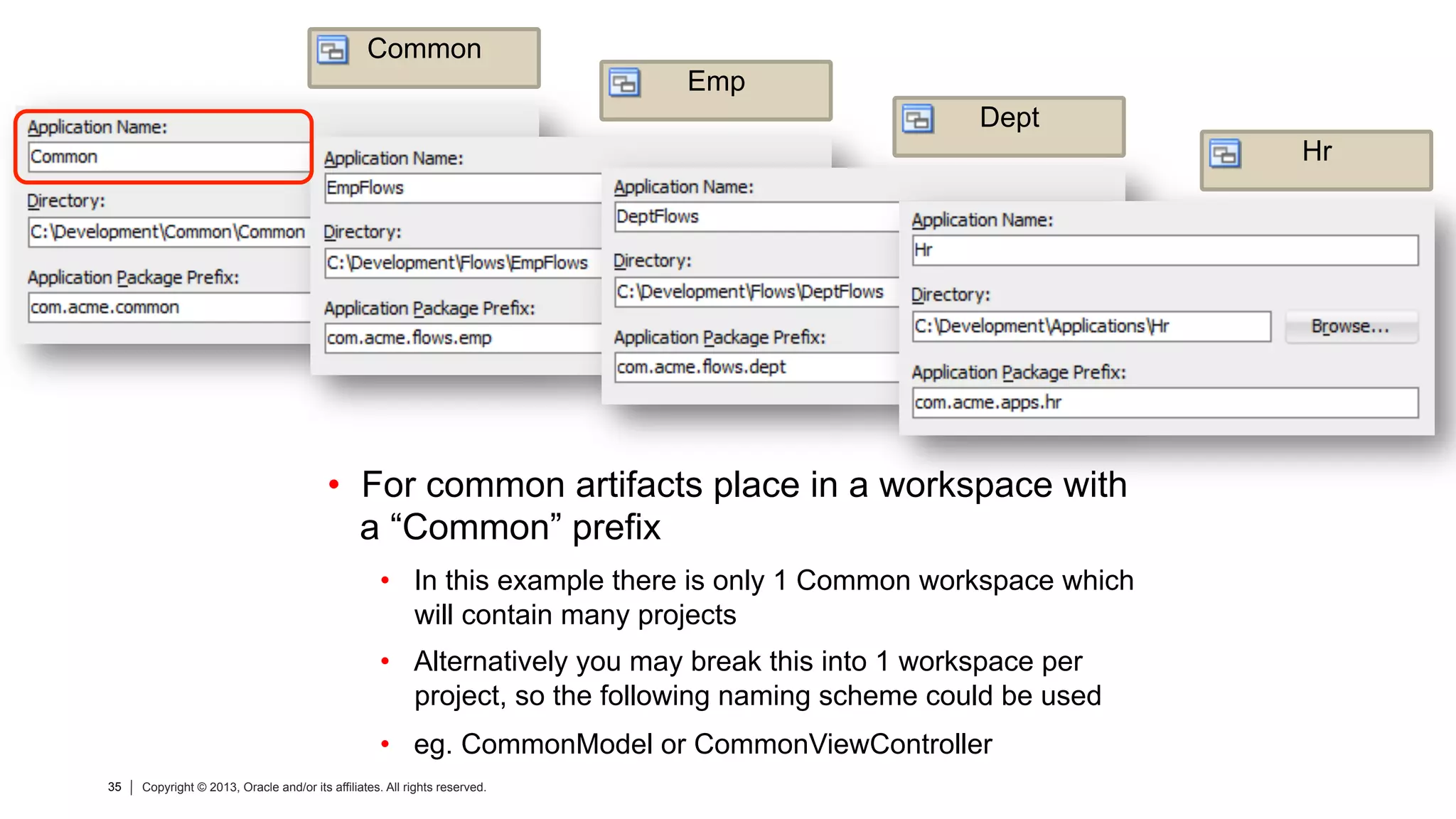 35 Copyright © 2013, Oracle and/or its affiliates. All rights reserved.35 Copyright © 2013, Oracle and/or its affiliates. All rights reserved.
•  For common artifacts place in a workspace with
a “Common” prefix
•  In this example there is only 1 Common workspace which
will contain many projects
•  Alternatively you may break this into 1 workspace per
project, so the following naming scheme could be used
•  eg. CommonModel or CommonViewController
Common
Emp
Dept
Hr
 