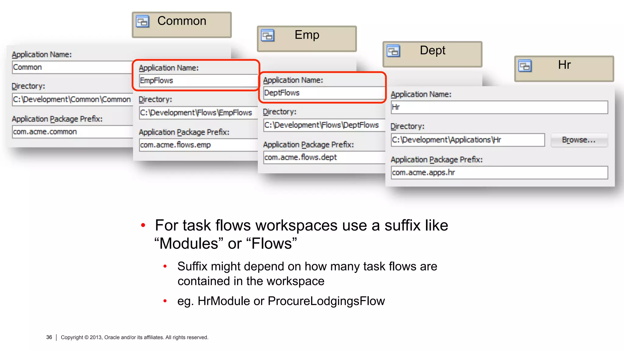 36 Copyright © 2013, Oracle and/or its affiliates. All rights reserved.36 Copyright © 2013, Oracle and/or its affiliates. All rights reserved.
•  For task flows workspaces use a suffix like
“Modules” or “Flows”
•  Suffix might depend on how many task flows are
contained in the workspace
•  eg. HrModule or ProcureLodgingsFlow
Common
Emp
Dept
Hr
 