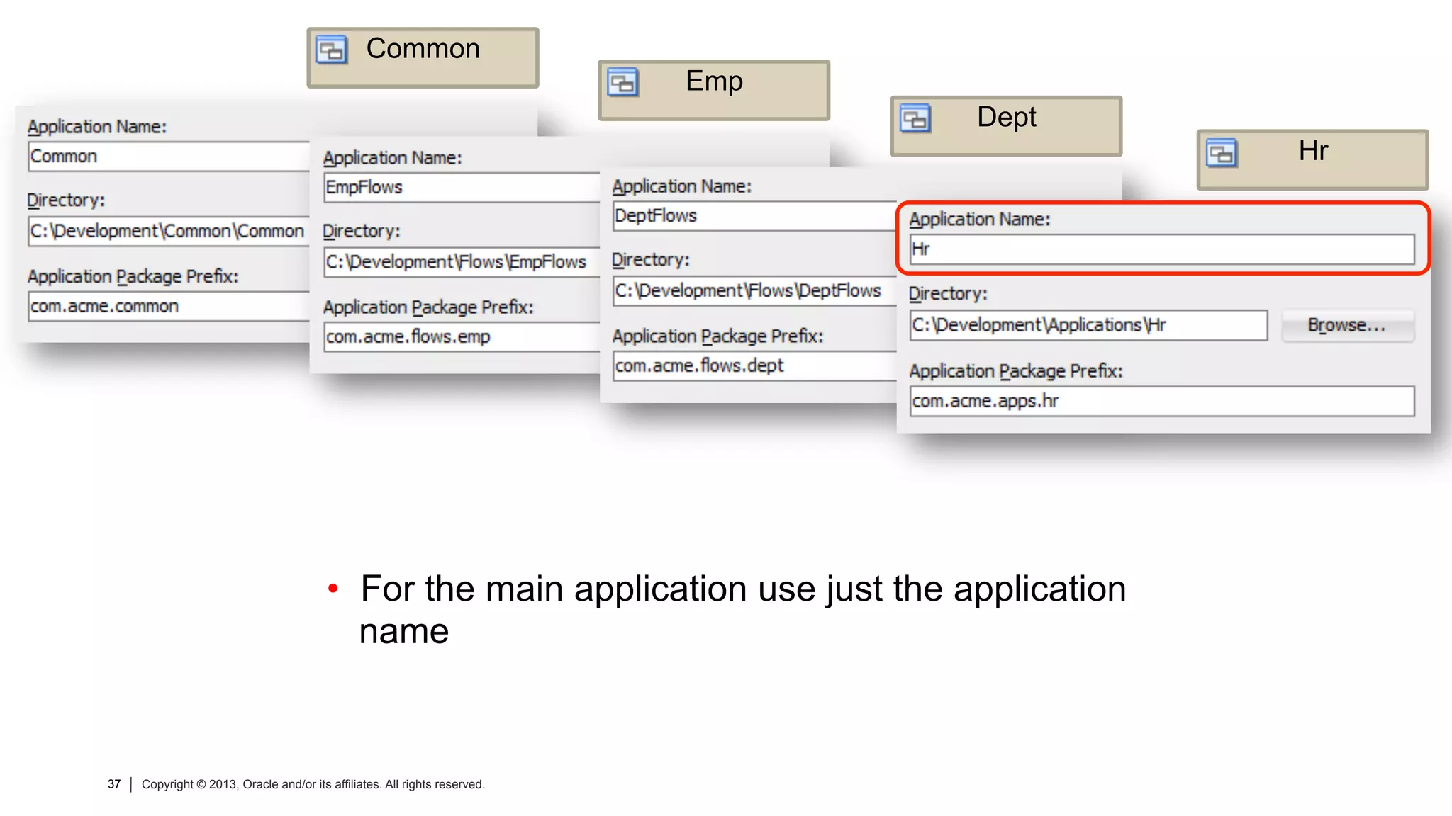 37 Copyright © 2013, Oracle and/or its affiliates. All rights reserved.37 Copyright © 2013, Oracle and/or its affiliates. All rights reserved.
•  For the main application use just the application
name
Common
Emp
Dept
Hr
 