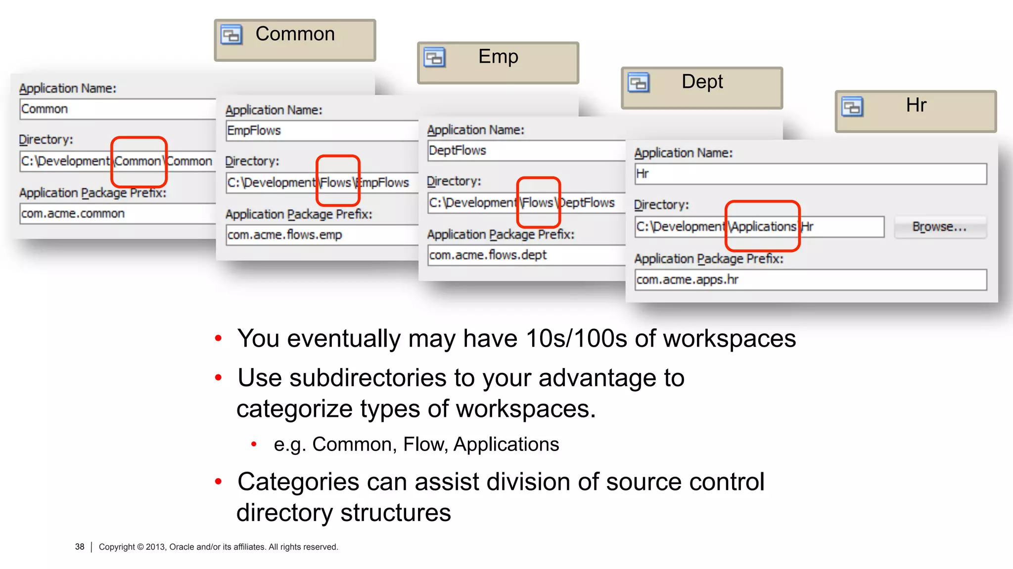 38 Copyright © 2013, Oracle and/or its affiliates. All rights reserved.38 Copyright © 2013, Oracle and/or its affiliates. All rights reserved.
Common
Emp
Dept
Hr
•  You eventually may have 10s/100s of workspaces
•  Use subdirectories to your advantage to
categorize types of workspaces.
•  e.g. Common, Flow, Applications
•  Categories can assist division of source control
directory structures
 