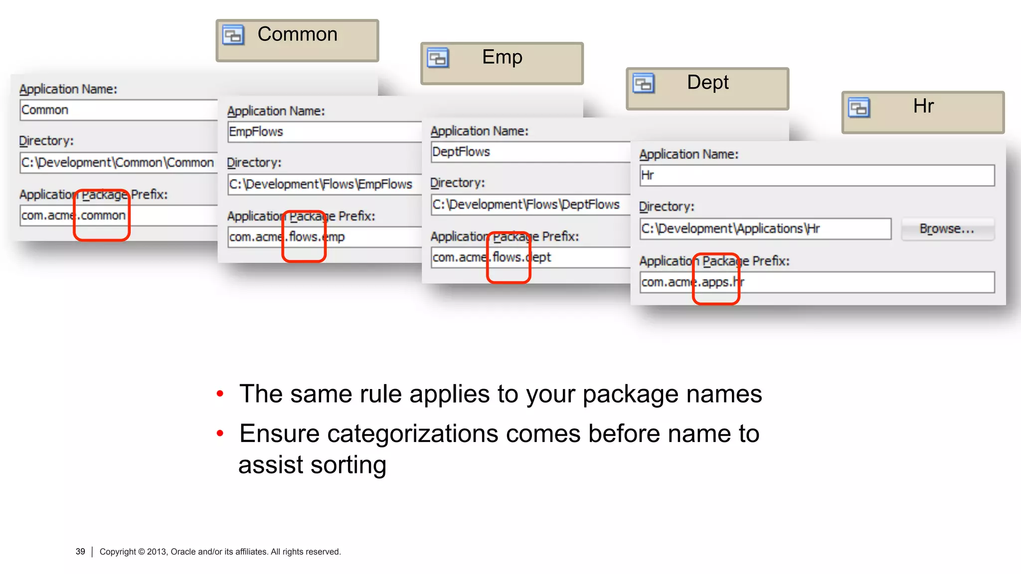 39 Copyright © 2013, Oracle and/or its affiliates. All rights reserved.39 Copyright © 2013, Oracle and/or its affiliates. All rights reserved.
Common
Emp
Dept
Hr
•  The same rule applies to your package names
•  Ensure categorizations comes before name to
assist sorting
 