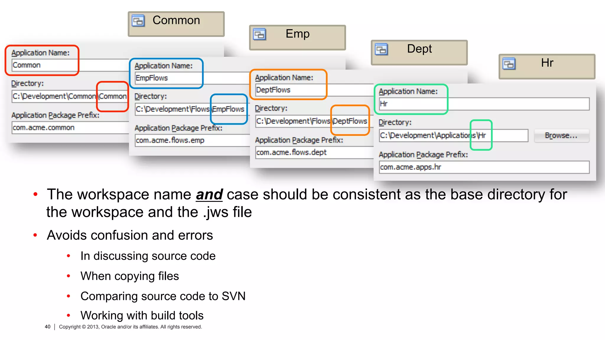 40 Copyright © 2013, Oracle and/or its affiliates. All rights reserved.40 Copyright © 2013, Oracle and/or its affiliates. All rights reserved.
Common
Emp
Dept
Hr
•  The workspace name and case should be consistent as the base directory for
the workspace and the .jws file
•  Avoids confusion and errors
•  In discussing source code
•  When copying files
•  Comparing source code to SVN
•  Working with build tools
 