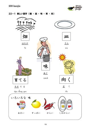 200 kanjis
２２－１ 新しい漢字 （畑 ・ 皿 ・ 味 ・ 育 ・ 向）
いろいろな 味
あまい すっぱい からい しおからい
向く
หัน
む く
味
รสชาติ
あじ
畑
ไร่
はたけ
皿
จาน
さら
育てる
ปลูก, เลี้ยงดู, ดูแล
そだ て る
106
 