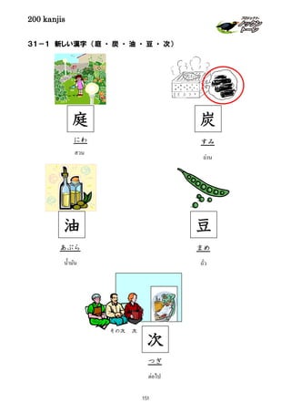 200 kanjis
３１－１ 新しい漢字 （庭 ・ 炭 ・ 油 ・ 豆 ・ 次）
次その次
次
つぎ
ต่อไป
豆
まめ
ถั่ว
สวน
庭
にわ
油
นํ้ามัน
あぶら
ถ่าน
すみ
炭
151
 